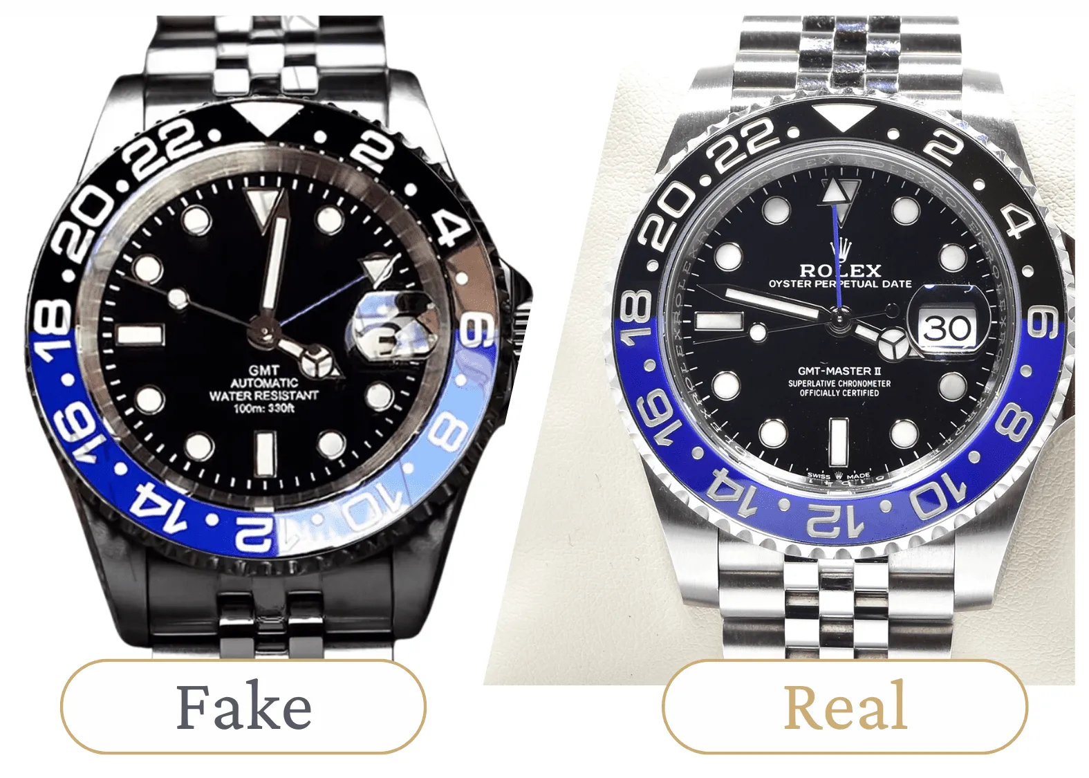 Brand loyalty and replica watches vs real