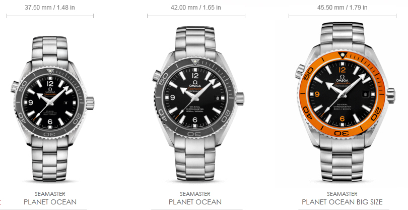 Price comparison: Omega Planet Ocean 1:1 Swiss Clone vs. genuine model