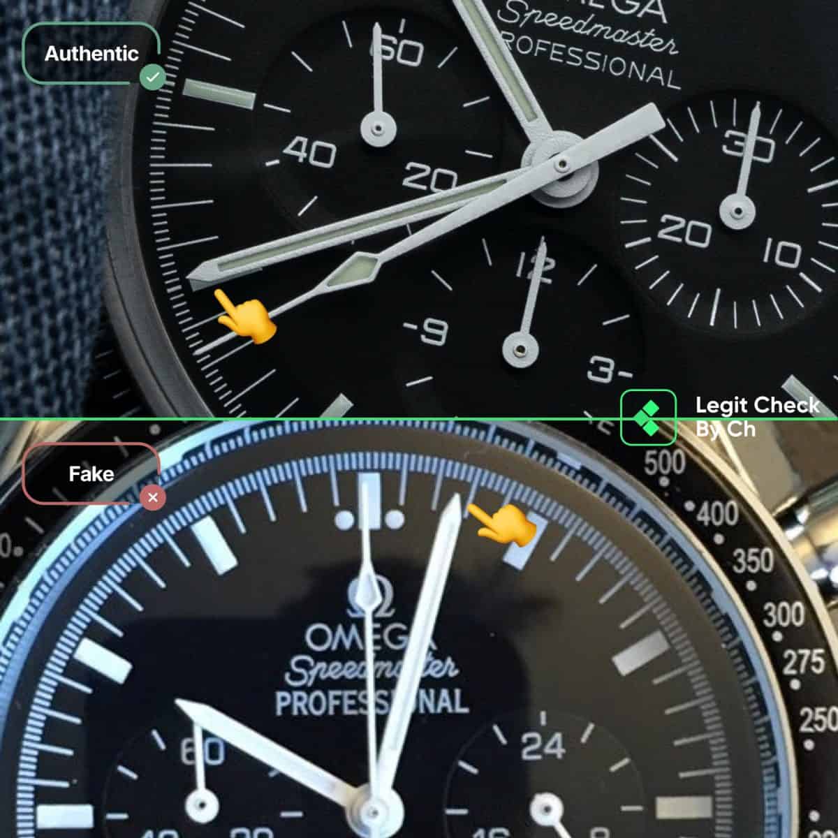 Pricing analysis: omega speedmaster moonwatch original vs clone