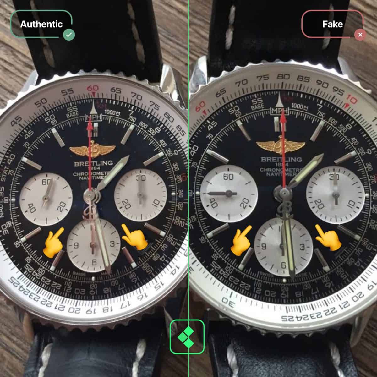 How to verify the trustworthiness of a replica site trusted breitling with worldwide shipping