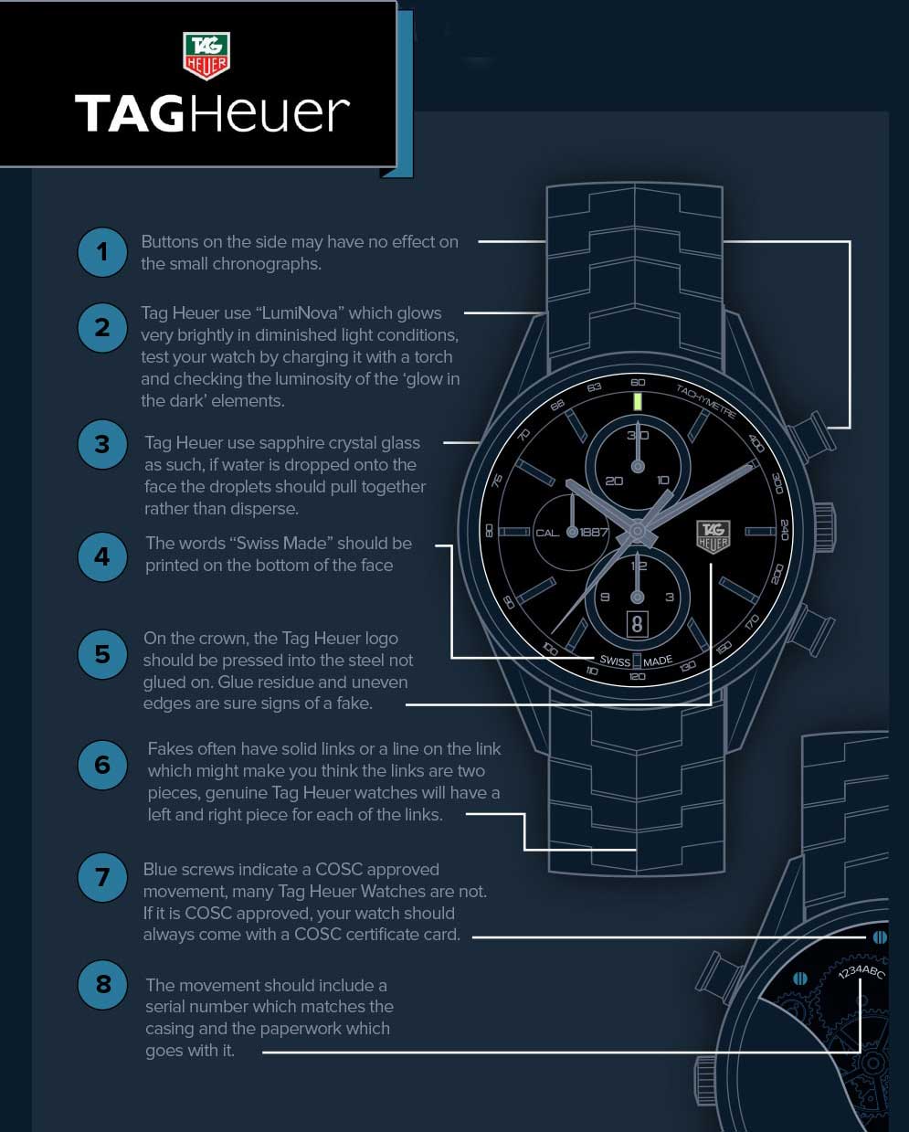 Community Insights Where to Buy TAG Heuer Fake Safely