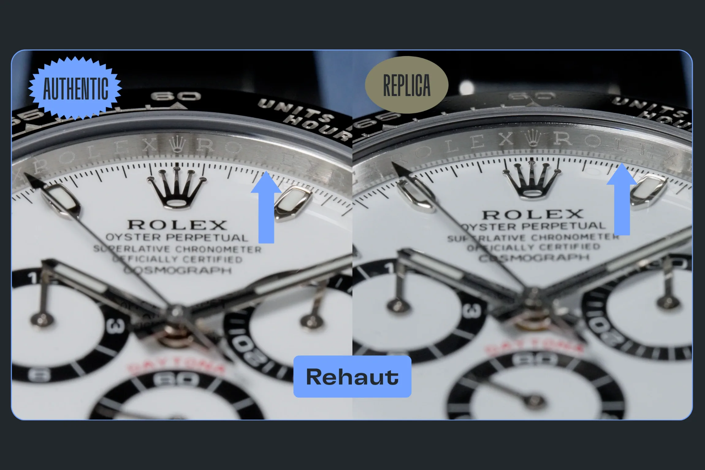 Price comparison: rolex daytona original vs. super clone